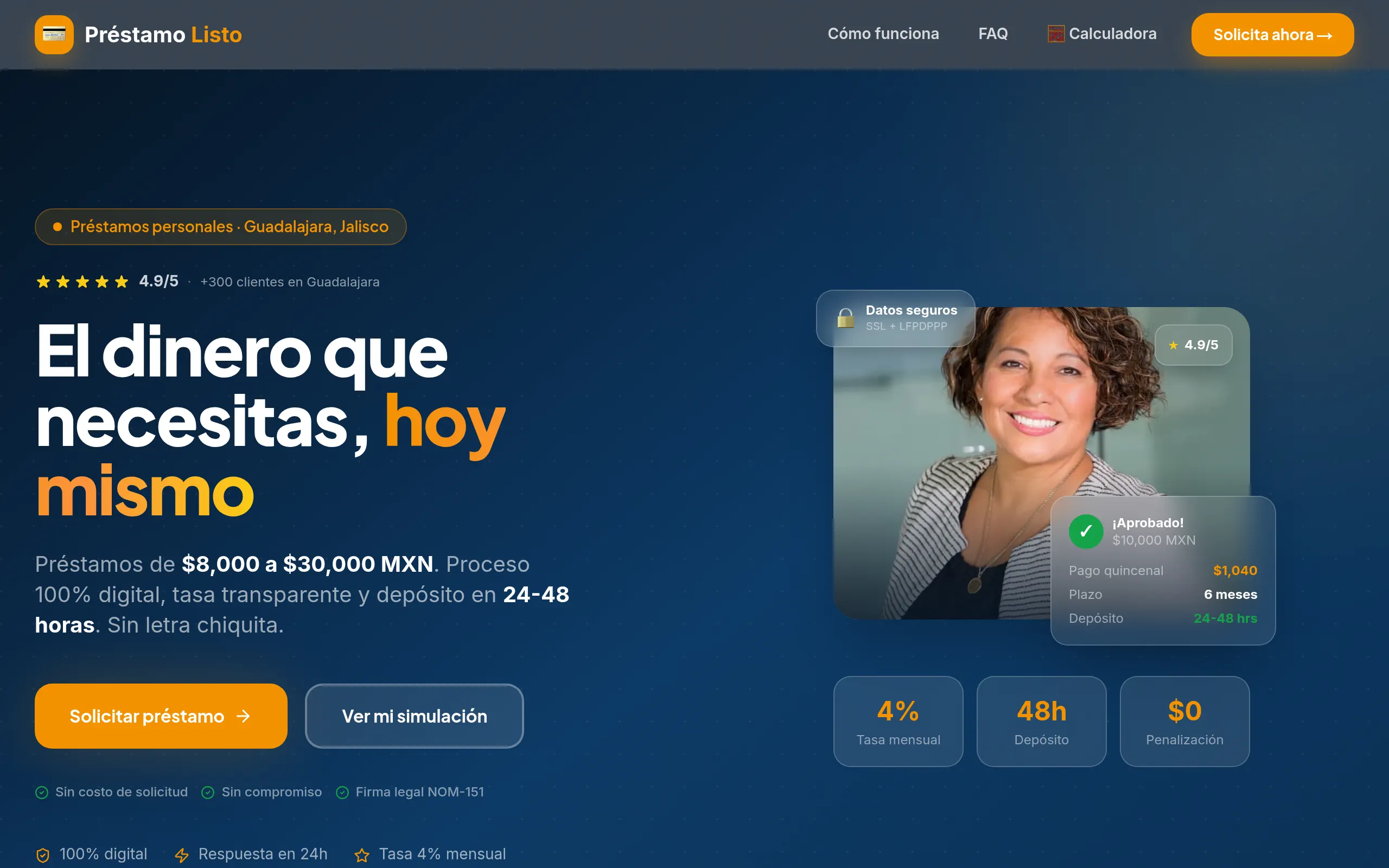 Préstamo Listo